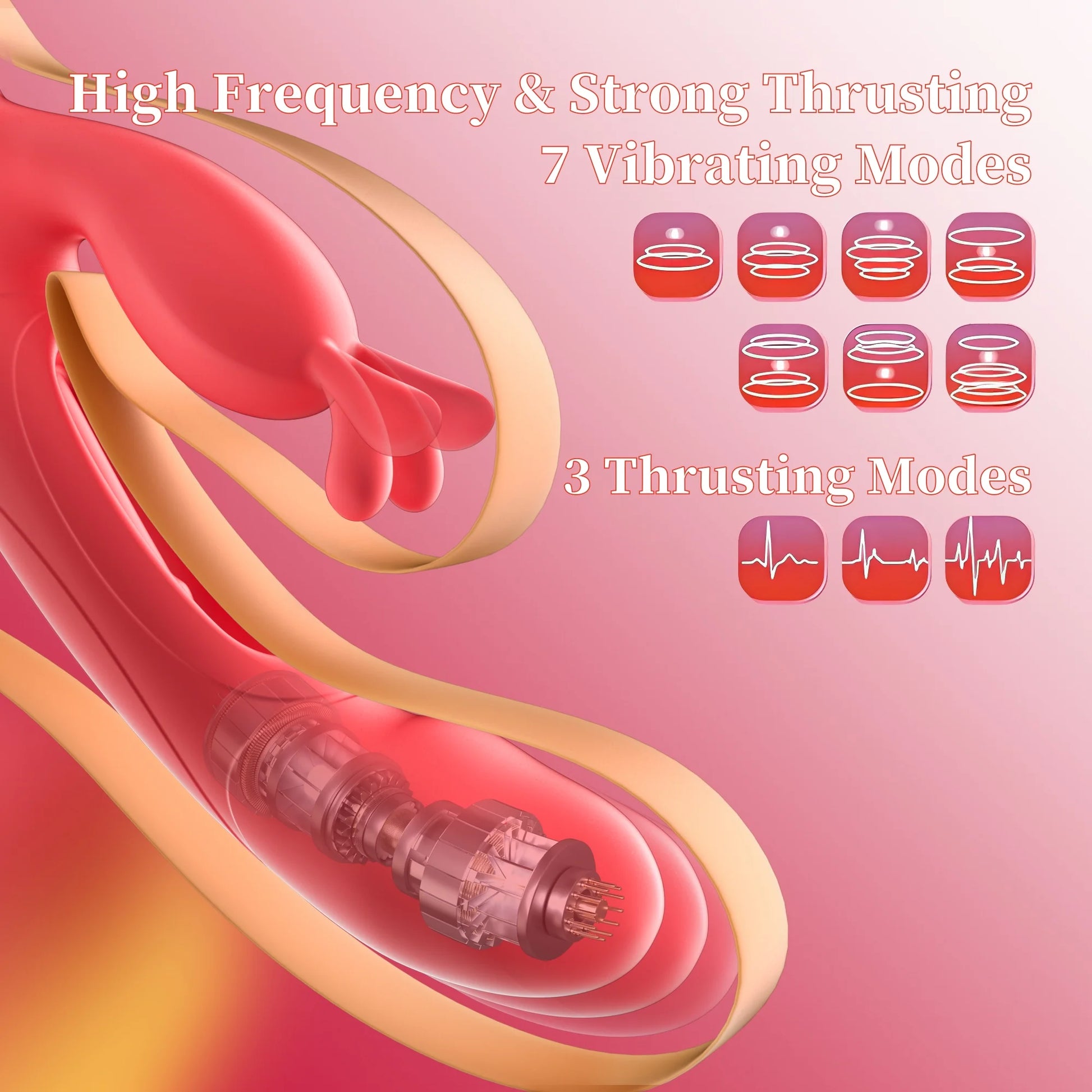 Ultra-Powerful Thrusting Rabbit Vibrator for Women - 7 Vibrations, 4 Flapping Modes & Waterproof Design